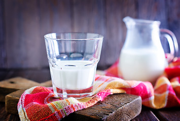 Image showing fresh milk