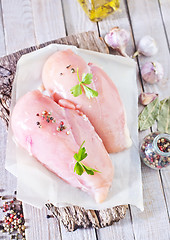 Image showing raw chicken