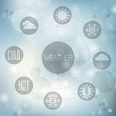 Image showing Set of flat design concept icons for weather on blue blurred bac