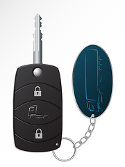 Image showing Truck ignition remote key
