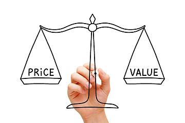 Image showing Price Value Balance Scale Concept
