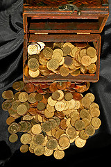 Image showing Chest and money