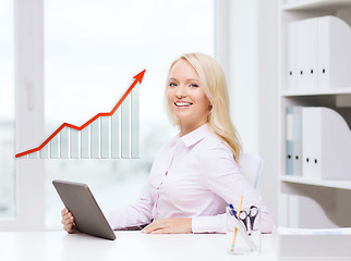 Image showing smiling businesswoman or student with tablet pc