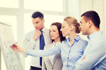 Image showing business team discussing something in office