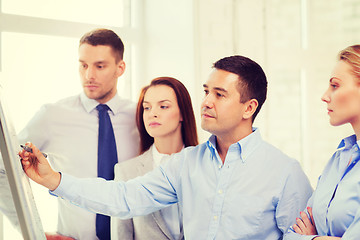 Image showing business team discussing something in office