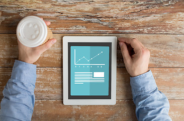 Image showing close up of male hands with tablet pc and coffee