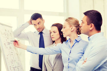 Image showing business team discussing something in office