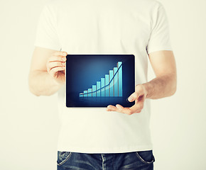 Image showing man hands holding tablet pc with graph