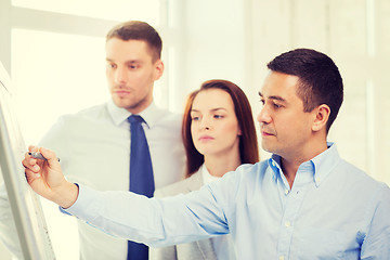 Image showing business team discussing something in office