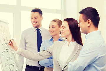 Image showing business team discussing something in office