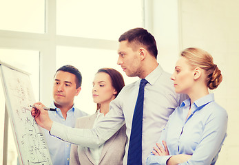 Image showing business team discussing something in office