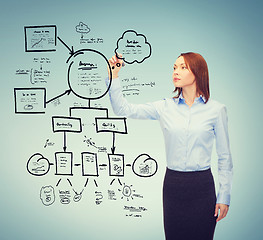 Image showing businesswoman drawing plan on virtual screen