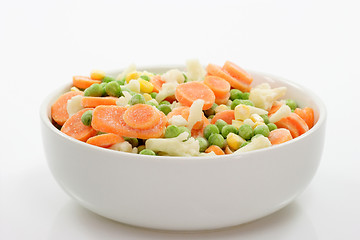 Image showing Frozen Food