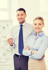 Image showing business team discussing something in office