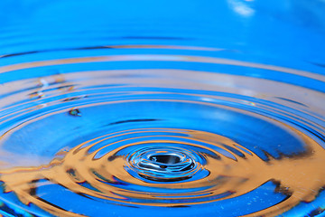 Image showing Water drop 