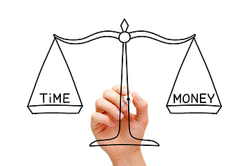 Image showing Time Money Scale Concept