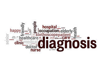 Image showing Diagnosis  word cloud
