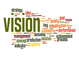 Image showing Vision word cloud