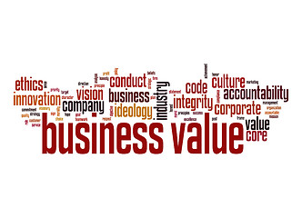 Image showing Business value word cloud