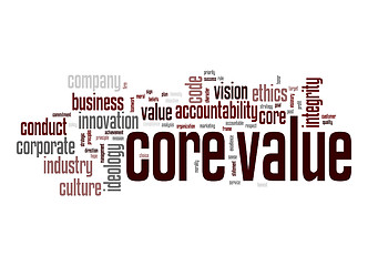 Image showing Core value word cloud