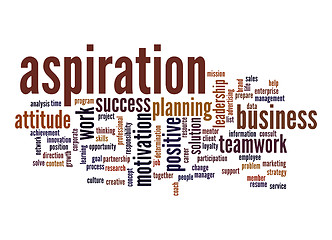 Image showing Aspiration word cloud