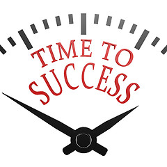 Image showing Time to success