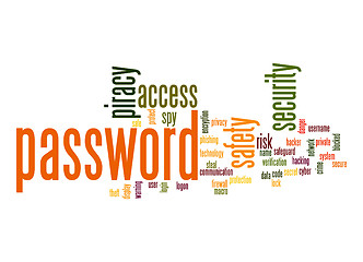 Image showing Password word cloud