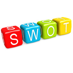 Image showing SWOT buzzword