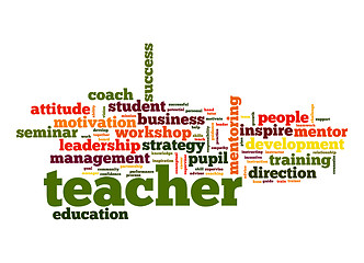 Image showing Teacher word cloud