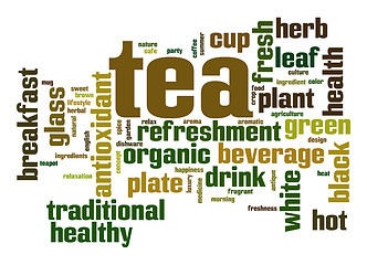 Image showing Tea word cloud