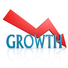 Image showing Arrow down growth