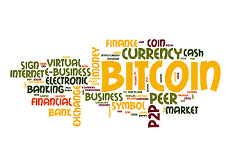 Image showing Bitcoin word cloud