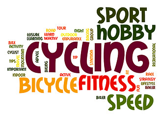 Image showing Cycling word cloud