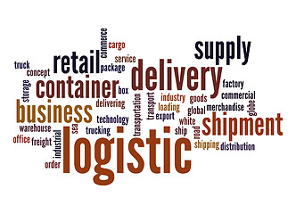 Image showing Logistic word cloud