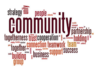 Image showing Community word cloud