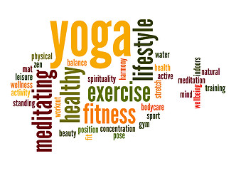 Image showing Yoga word cloud