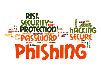 Image showing Phishing word cloud