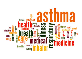 Image showing Asthma word cloud