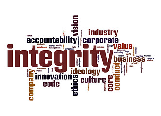 Image showing Integrity word cloud