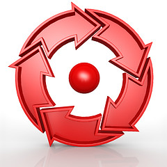 Image showing Circular 5 arrows in red