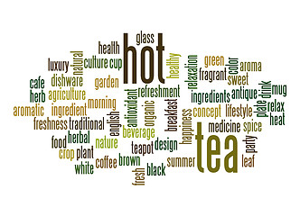 Image showing Hot tea word cloud