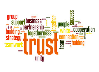 Image showing Trust word cloud