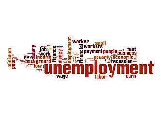 Image showing Unemployment word cloud