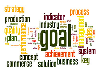 Image showing Goal word cloud