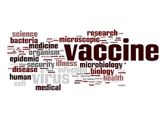 Image showing Vaccine word cloud