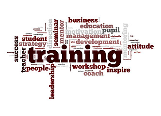 Image showing Training word cloud