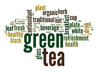 Image showing Green tea word cloud