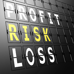 Image showing Airport display profit risk loss