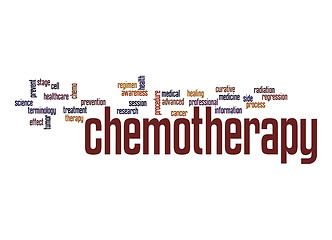 Image showing Chemotherapy word cloud