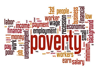 Image showing Poverty word cloud